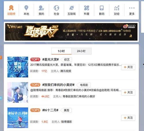 直播算命吃大瓜视频大全,揭秘网红吃瓜视频背后的玄机与趣味